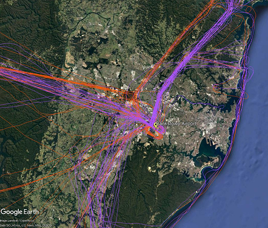 All VFR routes