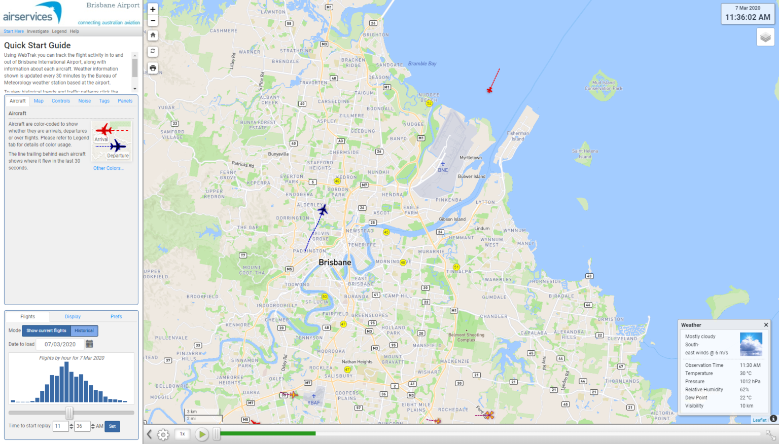bne – What flight disturbed me – AsA National Insightfull