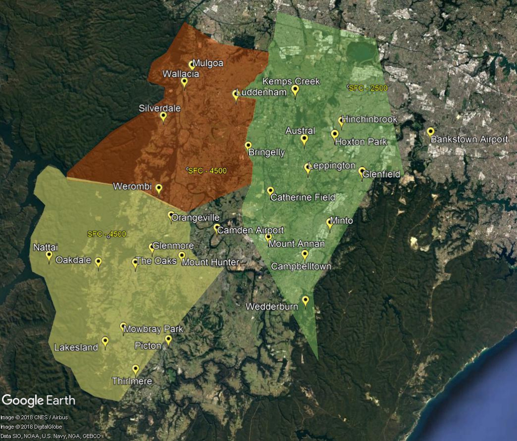 Training areas